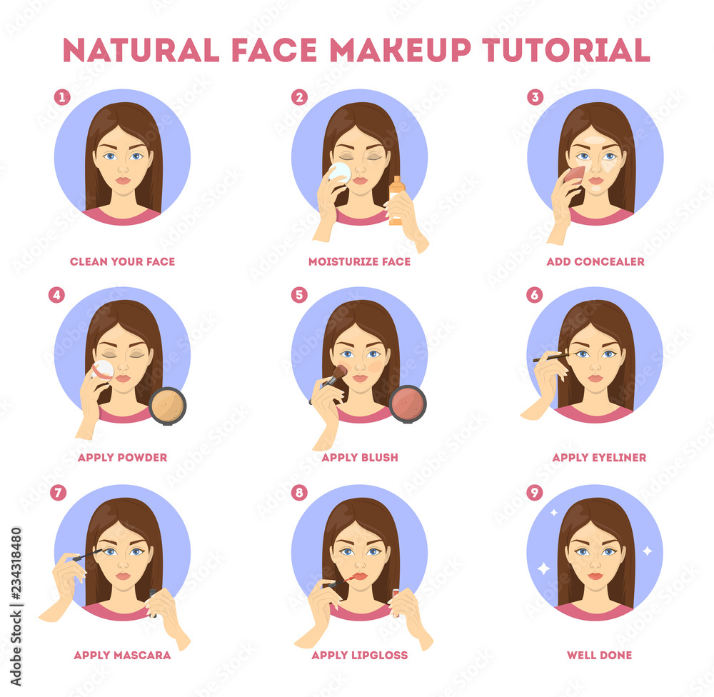 Full Face Makeup Tutorials