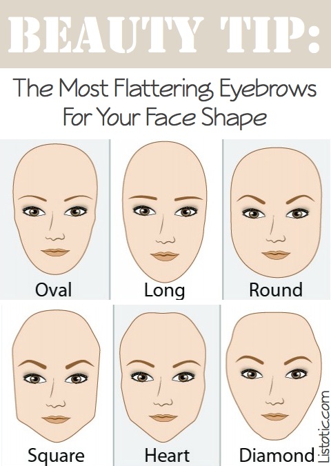 Face Makeup Tips