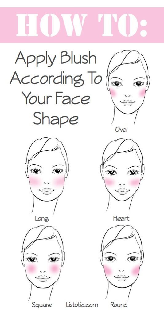 Professional Makeup Tips