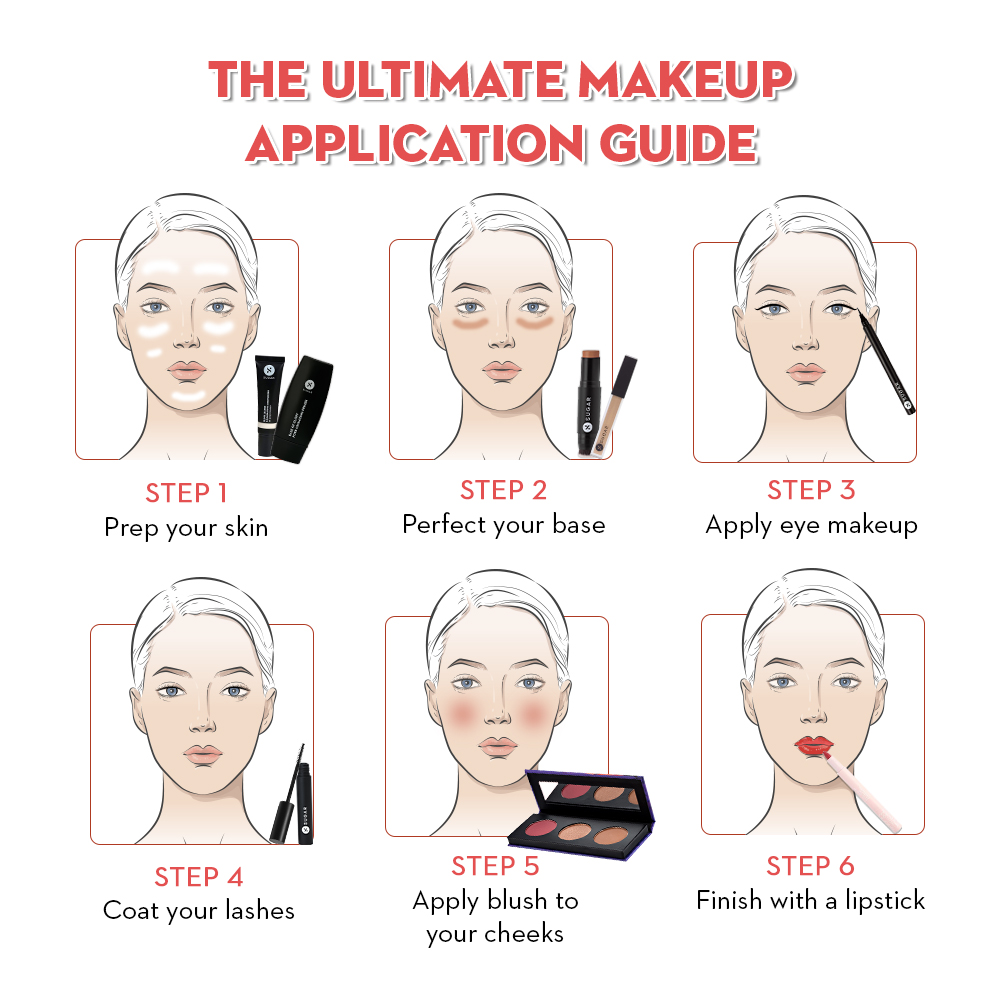 Steps For Face Makeup